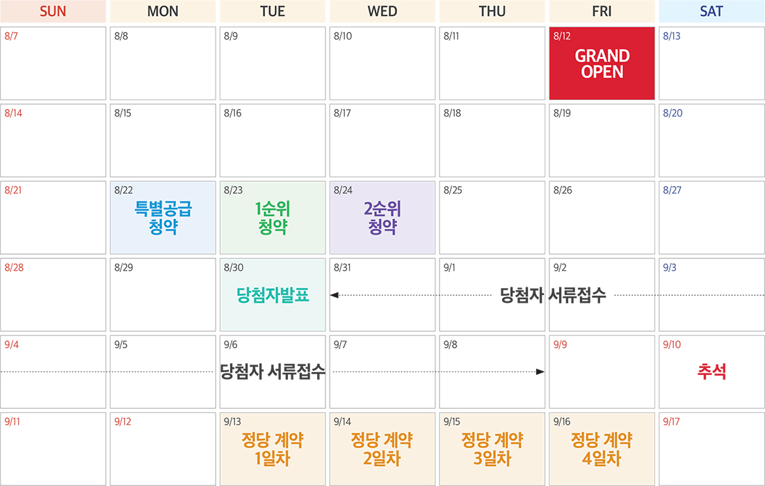 두산위브더제니스 센트럴 원주 분양일정