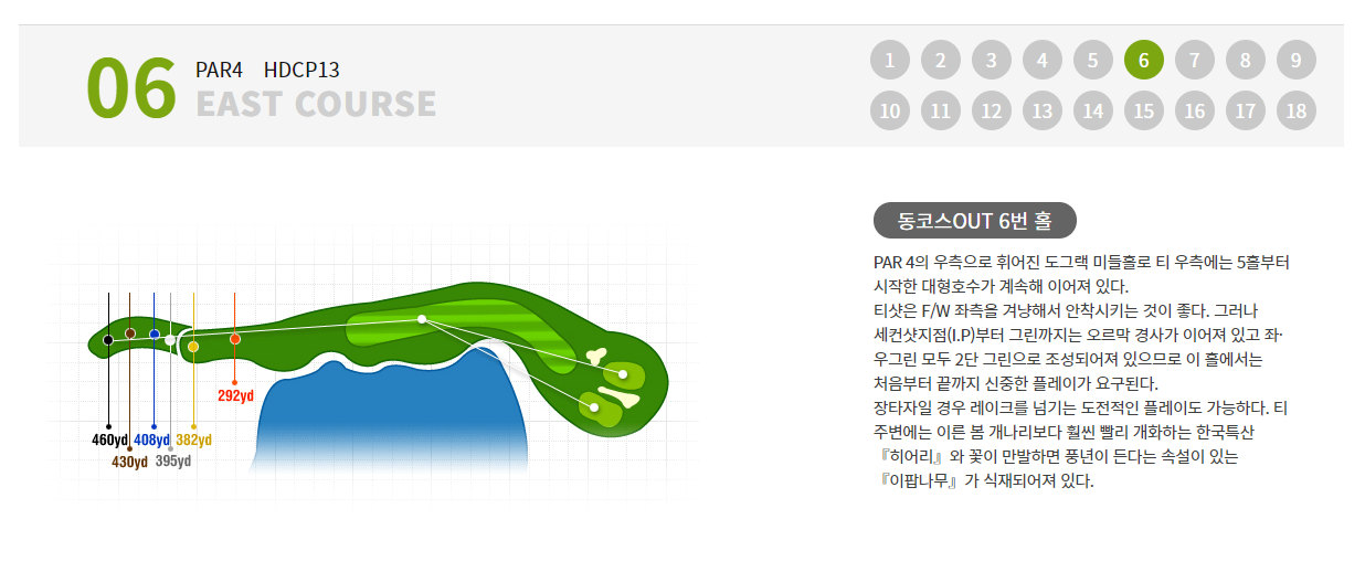 레이크사이드CC-동코스-6번홀