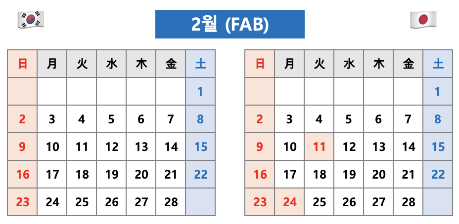 2025년 2월 - 한국 vs 일본 달력