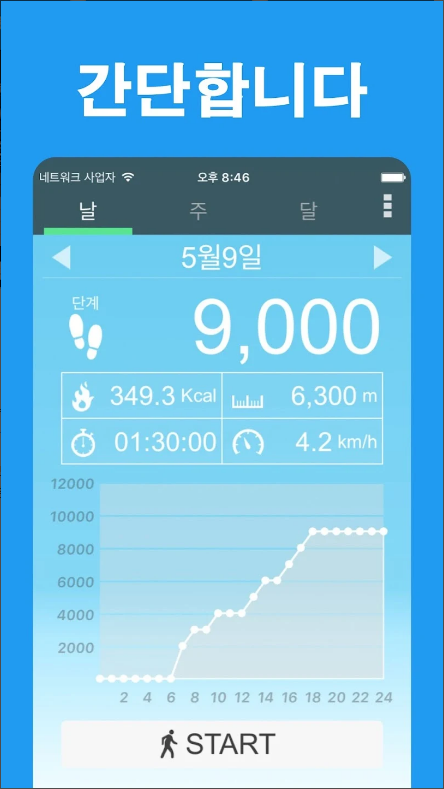 만보기 어플, 무료 만보 걷기, 걸음수 측정기