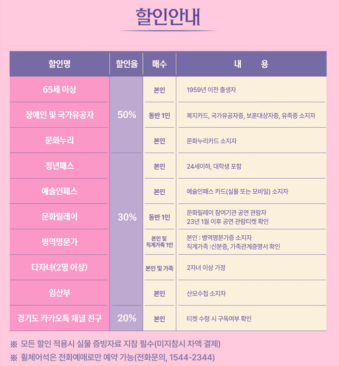 〈옥주현 with Friends 뮤지컬 콘서트〉 - 수원 티켓 할인
