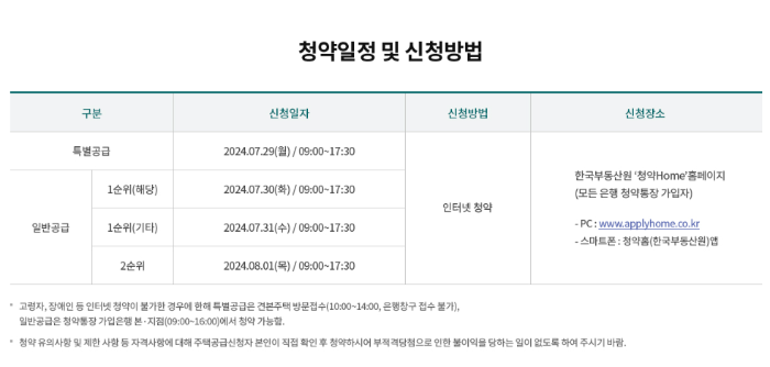 청약일정 및 신청방법