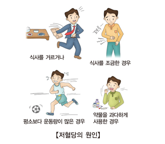 저혈당의 원인