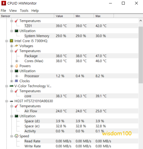 HWMonitor 실행 모습