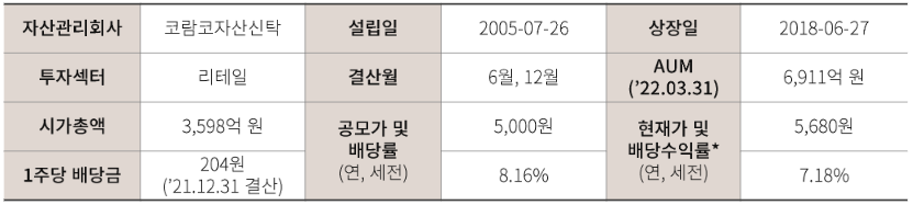 이리츠코크렙 일반개요