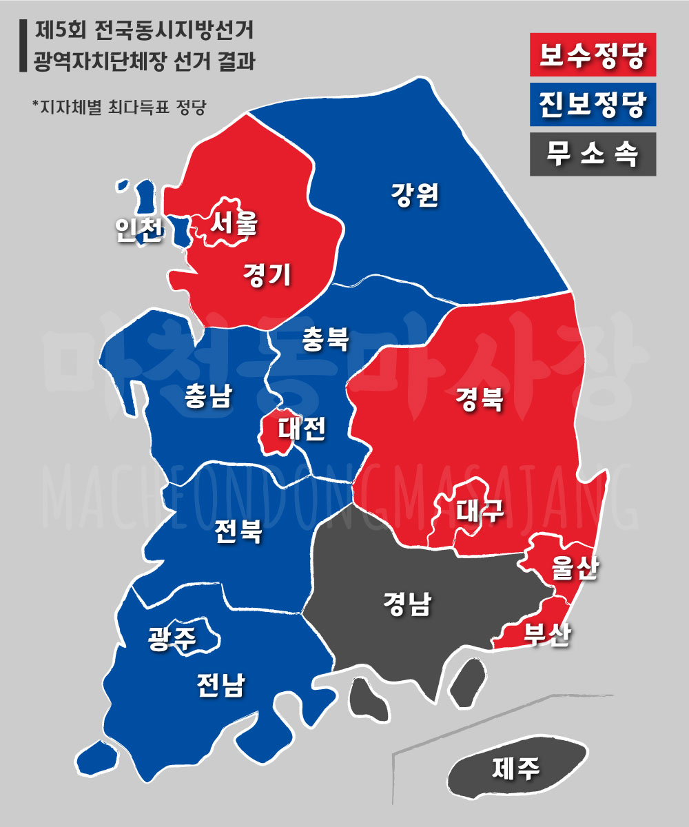 제5회-전국동시지방선거-광역자치단체장-선거-결과