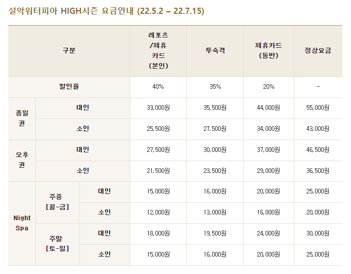 설악 워터피아 이용요금