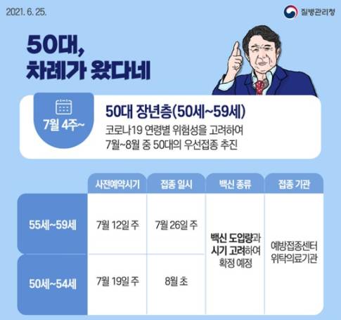  백신접종 전화예약 사이트 접속 불가