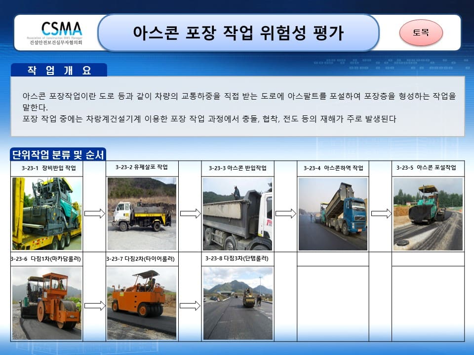  [건설공사 안전비법]_아스콘 포장작업 위험성평가 양식