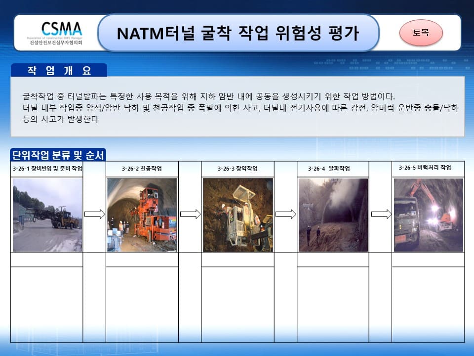 NATM터널-굴착-작업-위험성평가