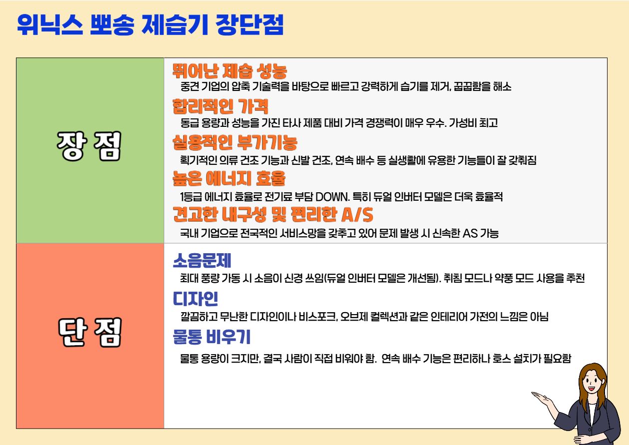 가성비 좋은 2025 위닉스 뽀송 제습기 장단점, 가격비교, 모델명, 후기까지 한 번에 알아보기
