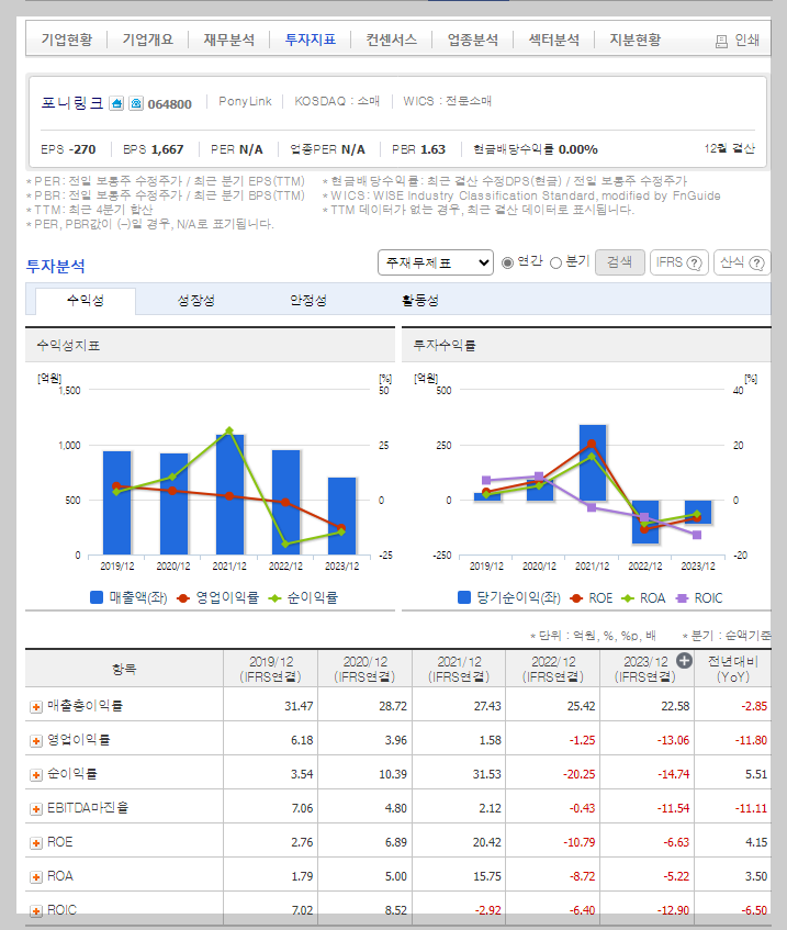 포니링크 가치 분석