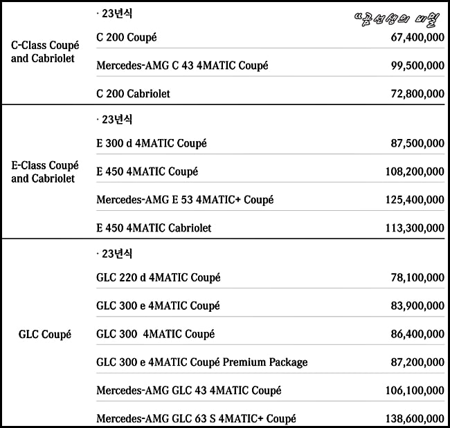 메르세데스-벤츠-가격표-확인-2022년-11월-7