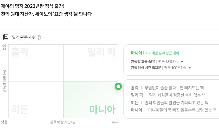 밀래의 서재 베스트셀러 10