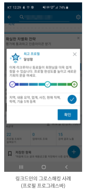  그로스 해킹(Growth Hacking)이 무엇인지 사례와 함께 알아보자!