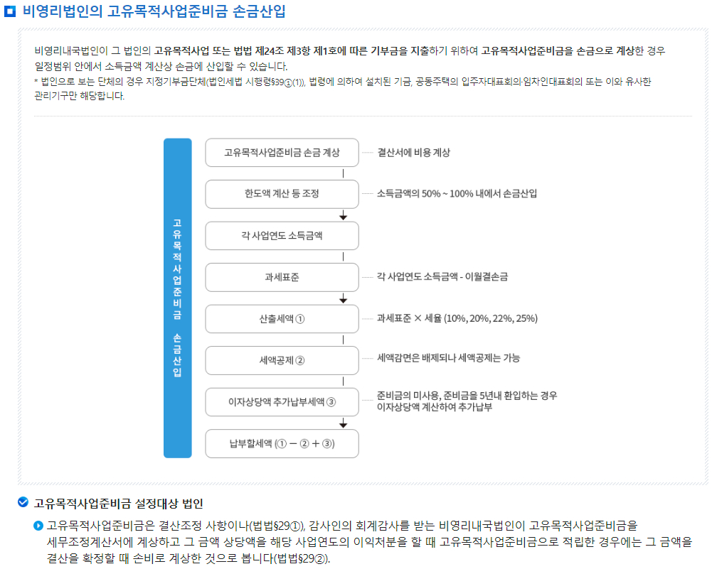 법인세 비영리법인 신고안내(고유목적사업준비금의 손금산입)