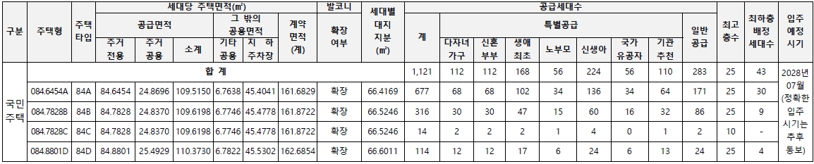 동탄포레파크자연앤푸르지오-2