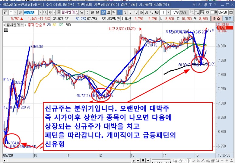 라온테크 이미지