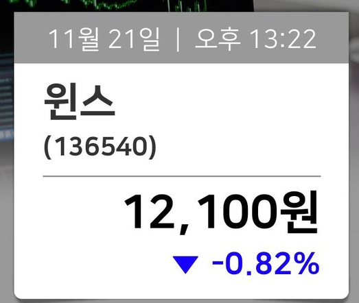  윈스 주가, 에코프로 주가