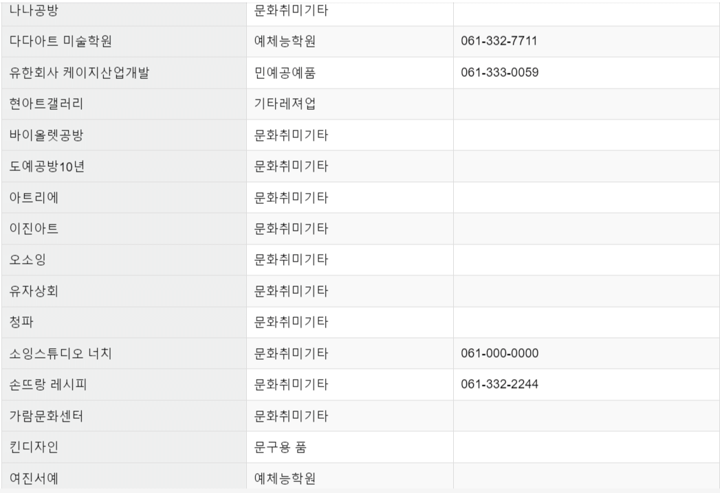 전남청년 문화복지