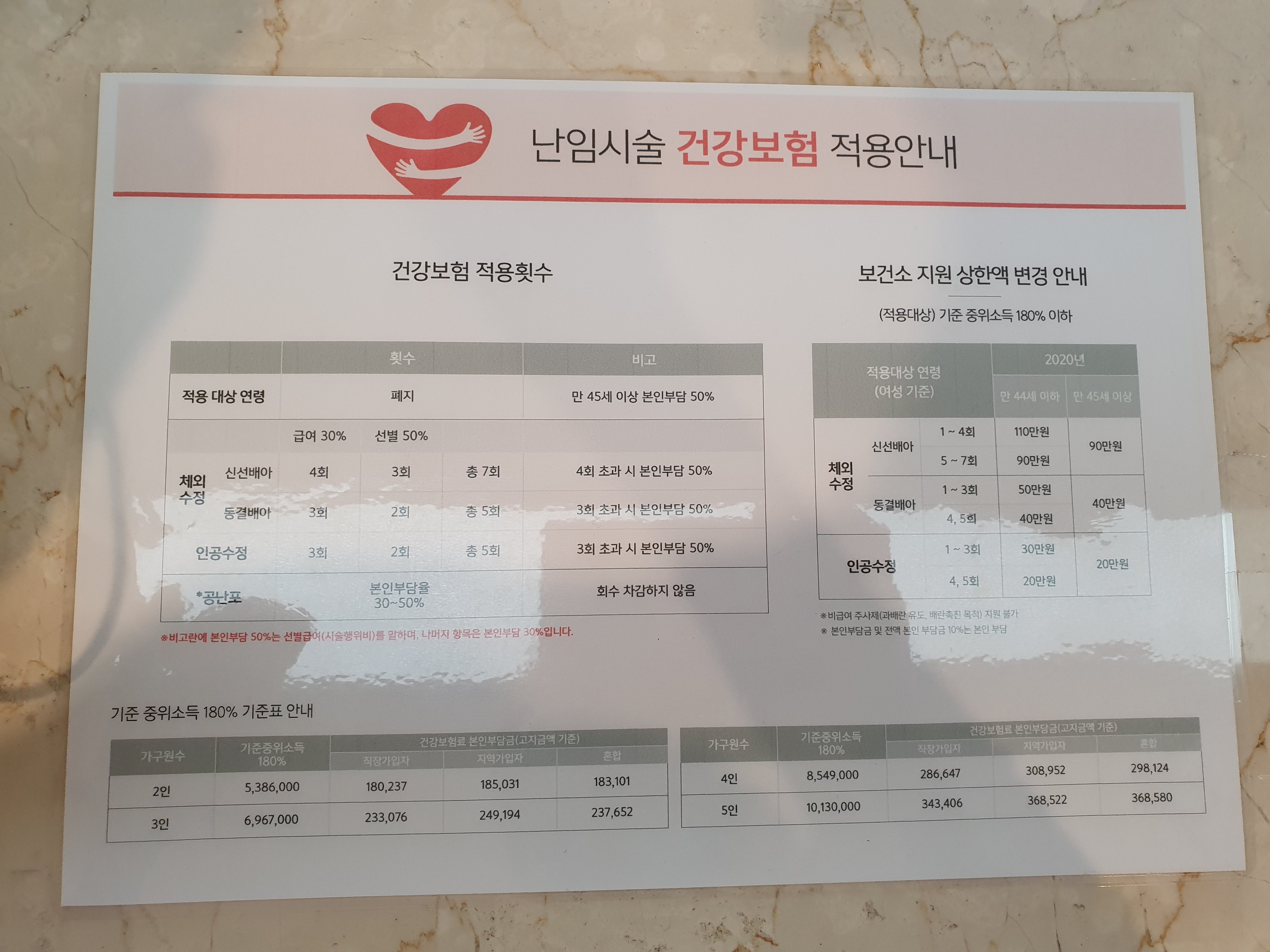  상봉마리아병원 3번째방문 예약 및 금액정보