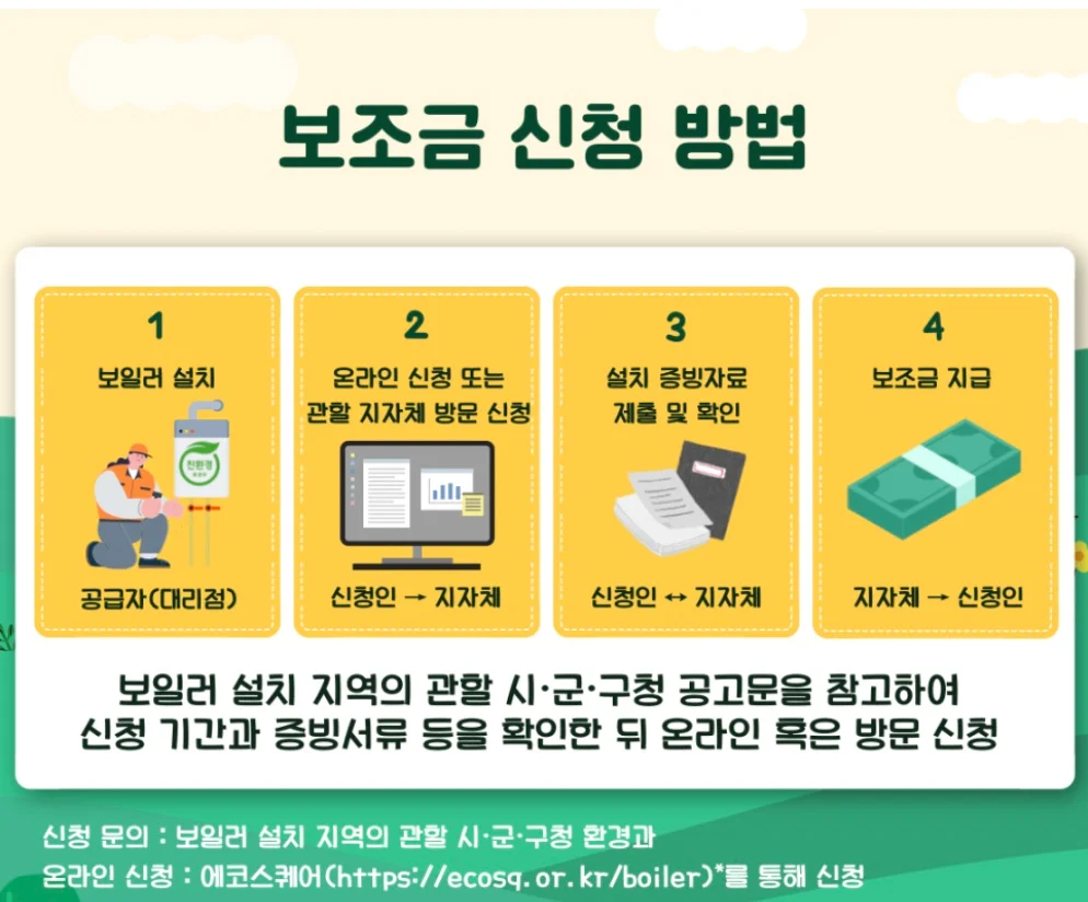 친환경-보일러-설치-지원-사업-신청-방법-사진