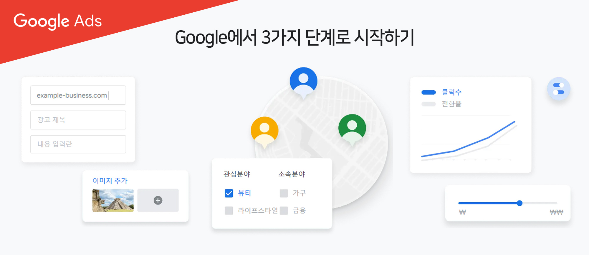 구글 애드워즈 트래픽 보유