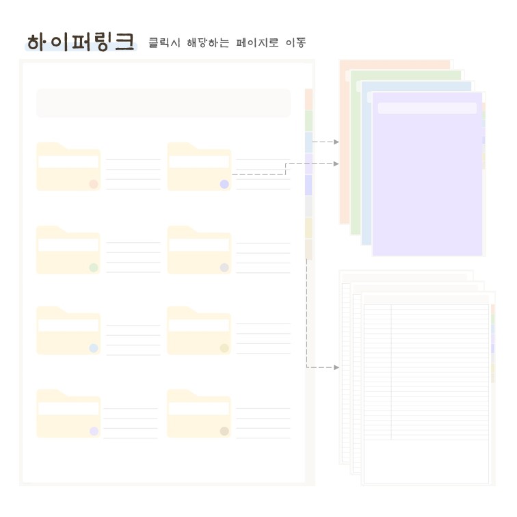 전체공유/아이패드] 인덱스노트(파스텔) - 굿노트 하이퍼링크 속지 무료 다운.Pdf