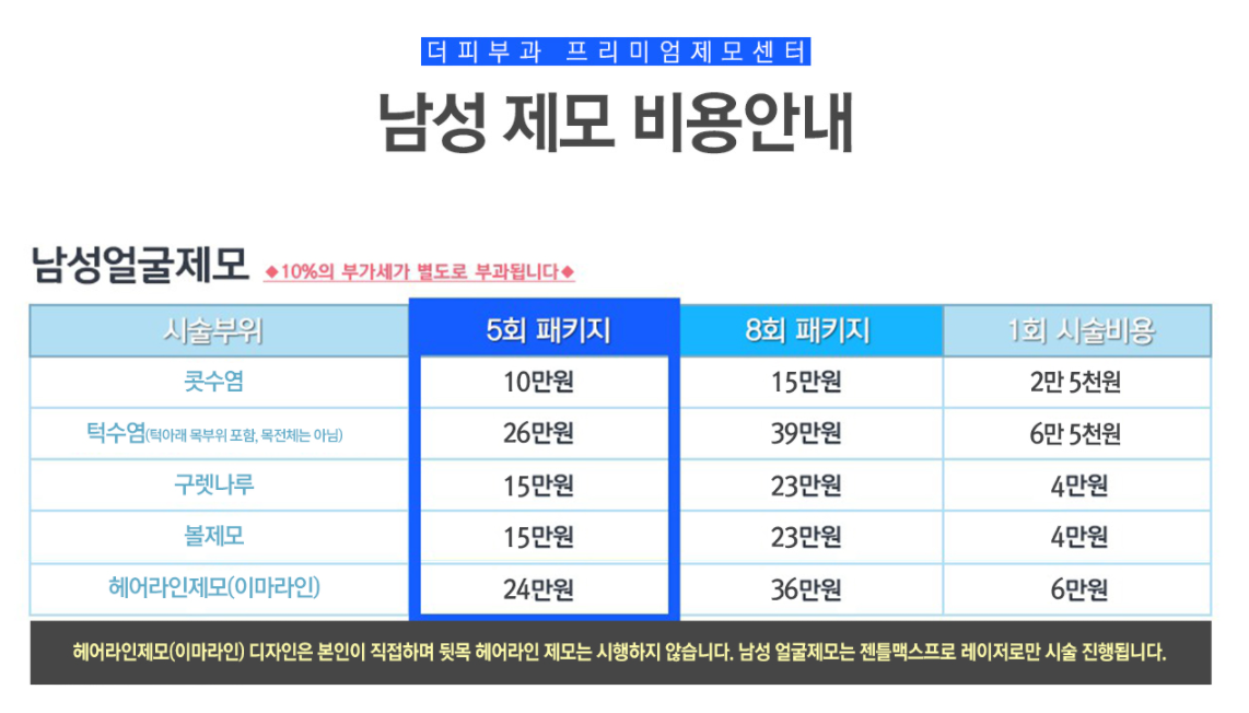 남자수염제모가격 젠틀맥스프로제모를 이 1