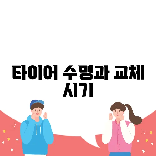 타이어 수명과 교체 시기, 안전 운전의 기본 원칙