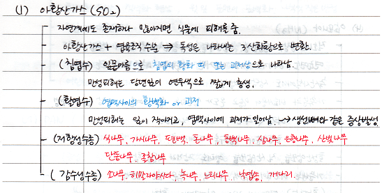  [비생물적피해론] 대기오염 물질별 피해증상