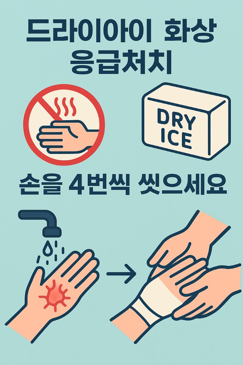 드라이아이스 화상 위험과 안전한 사용 및 보관법