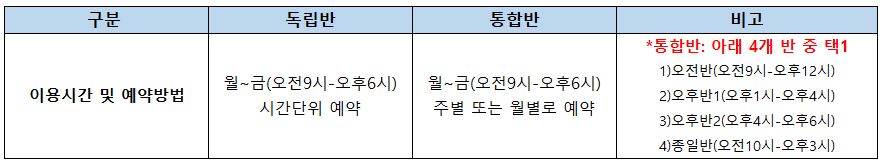 시간제보육 독립반 통합반 이용시간 및 예약방법