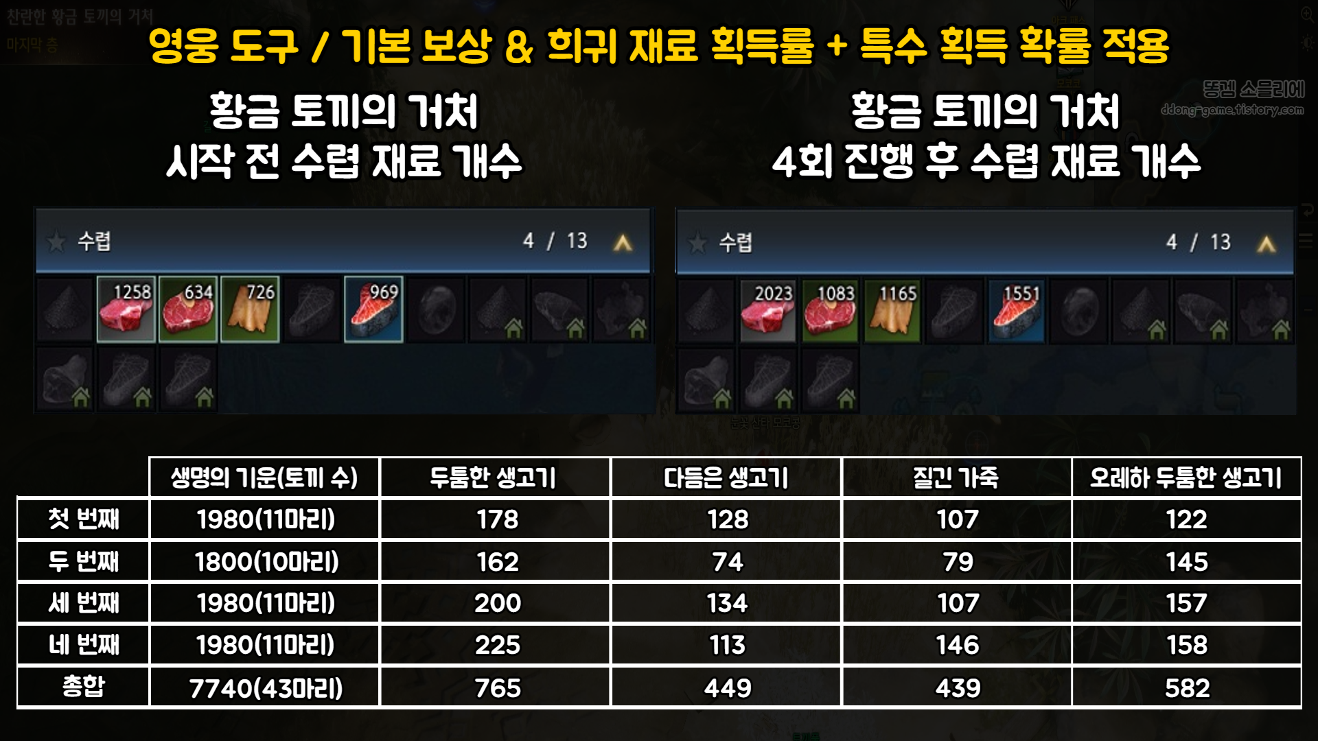 로스트아크 황금토끼의 거처 10.png