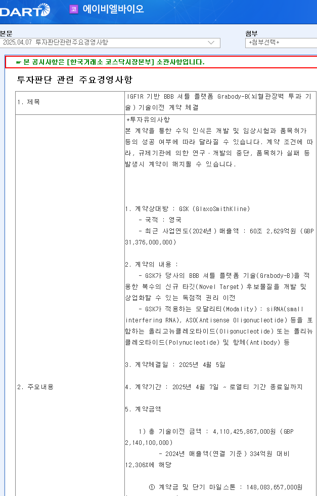 에이비엘바이오 기술수출