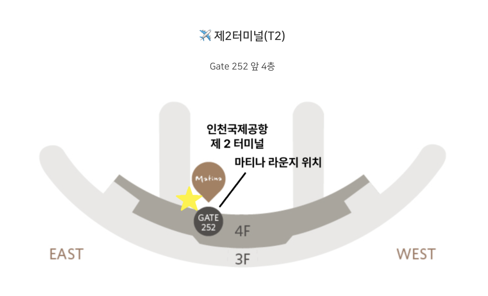 인천공항