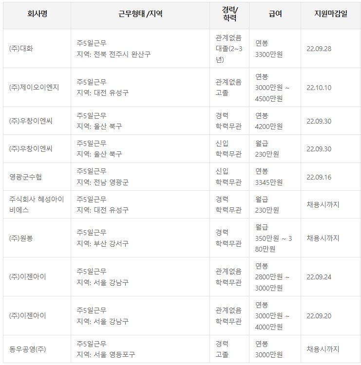 공조냉동기계기사 워크넷 취업정보