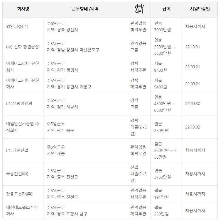 산업안전기사 워크넷 취업정보