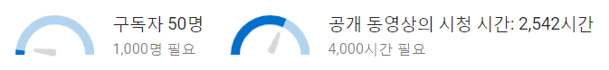  유튜브 (YouTube) 구독자 50명 달성