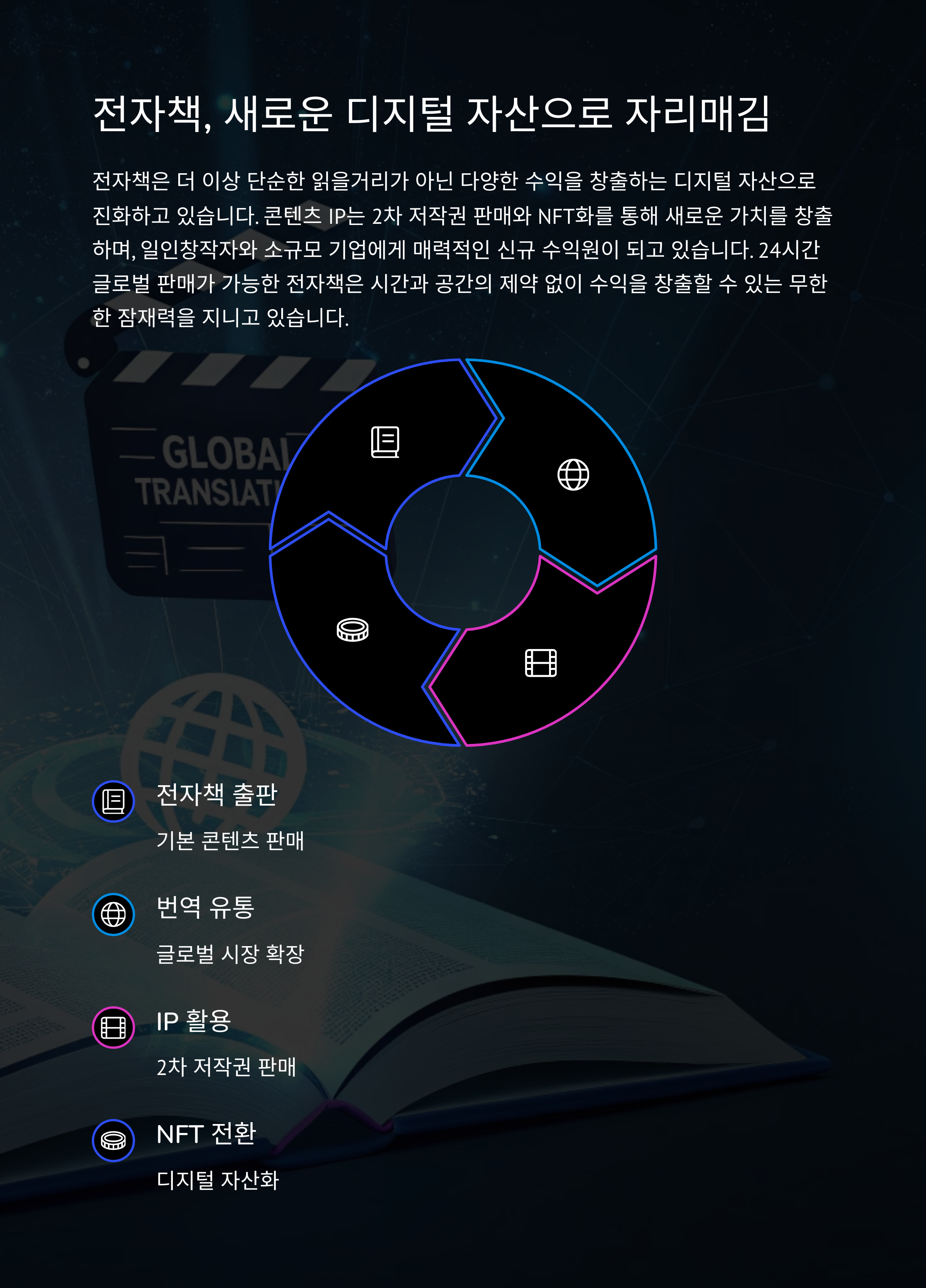 MCP 이미지