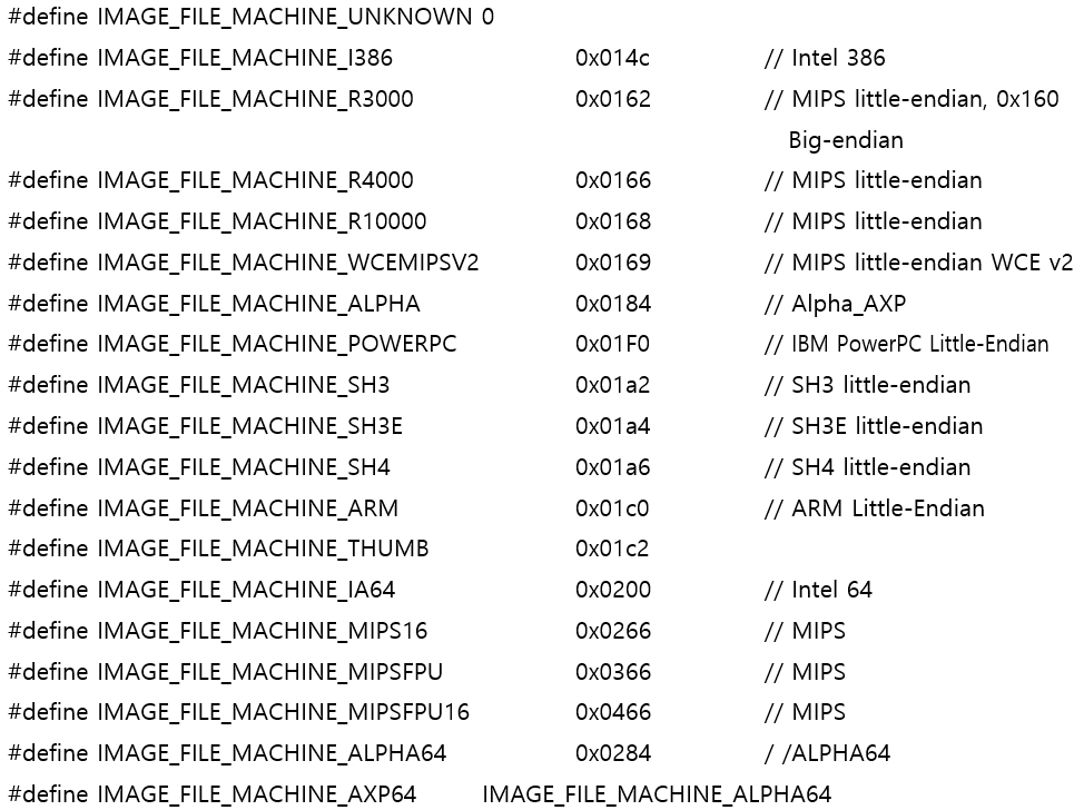 Pec File Type PE File Format