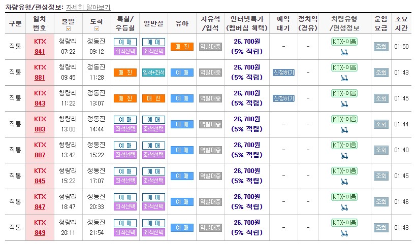 정동진행 기차 시간표