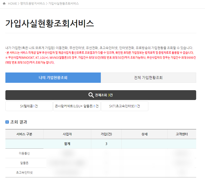 엠 세이퍼 명의도용 방지 서비스