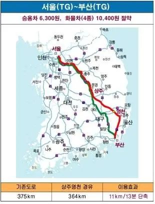  귀경길 지옥: 부산→서울 8시간 소요 예상! 오후 4시 정체 절정
