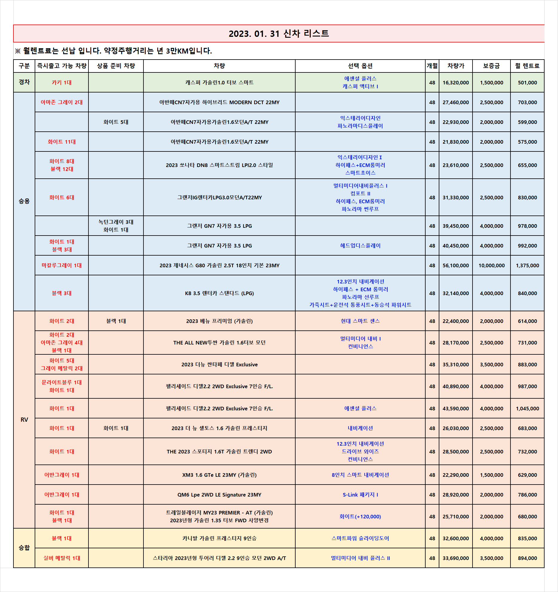  (무심사 즉출)신차 차량 리스트 _2023.01.31 기준_렌탈셀러카