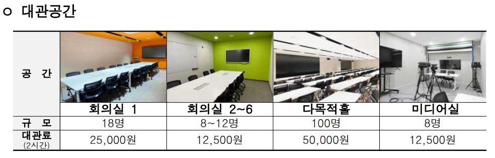 서울시 공익활동지원센터