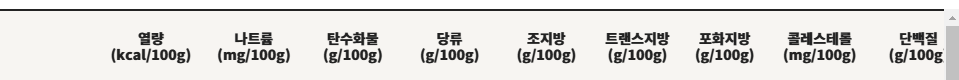 100g당 칼로리 기준/ 출처 - 멕시카나 홈페이지