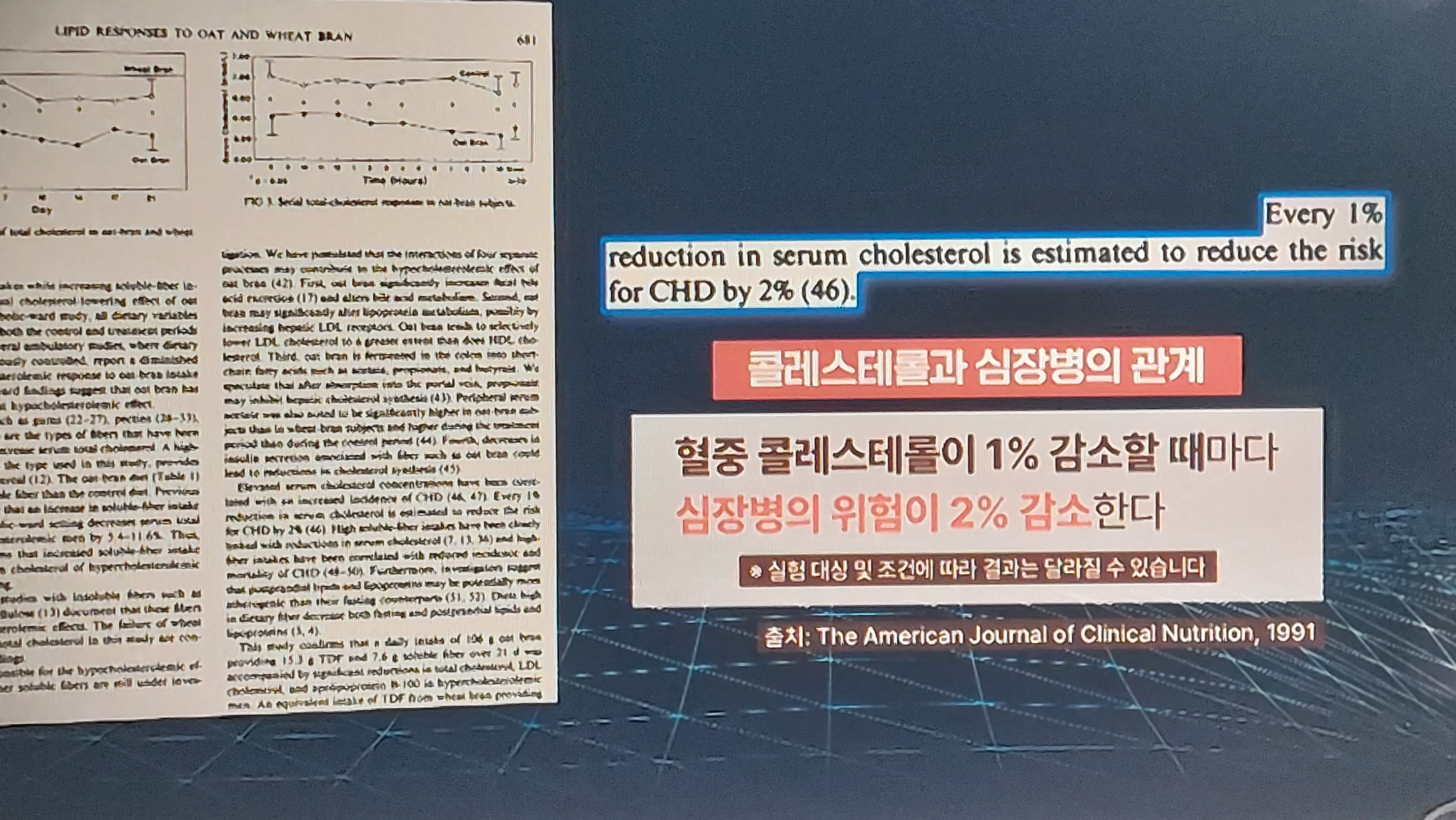 Otbeta Glucan 혜택