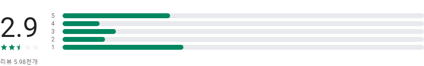 북팔, 웹소설, 웹툰, 로맨스, 판타지, 무협, 공포, 인기 작품을 50% 할인된 가격으로! 2 북팔, 웹소설, 웹툰, 매일 1회차씩 무료로, 무료 웹소설, 웹소설 작가