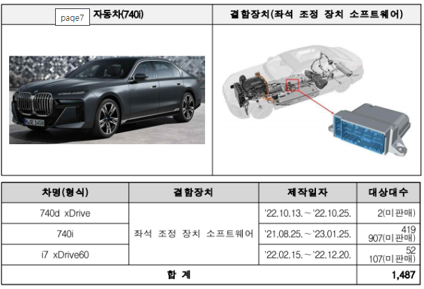 비엠더블유코리아